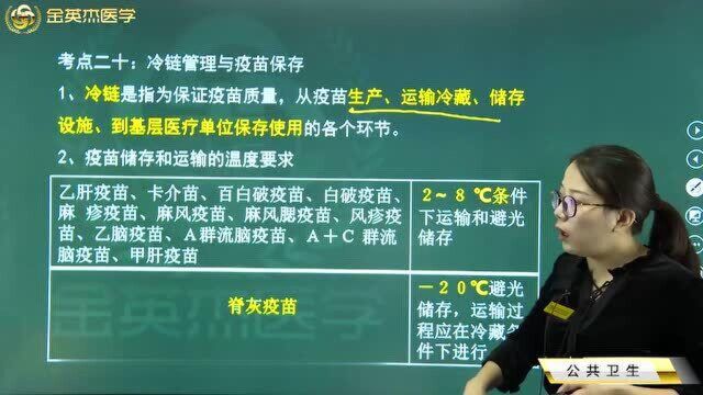 疫苗的保存应该格外注意哪些事项呢?疫苗储存和运输对温度的要求全在这里了