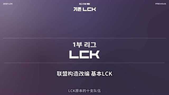 2021LCK全新升级,带给你不一样的观赛体验!