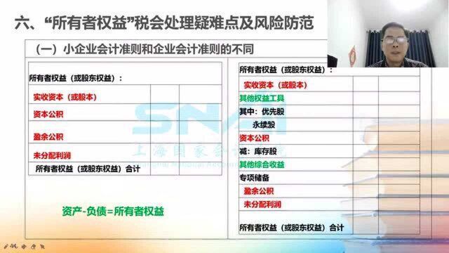 小企业会计准则和企业会计准则的不同点