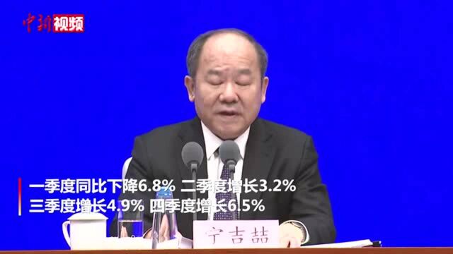 国家统计局:中国2020年GDP突破100万亿元