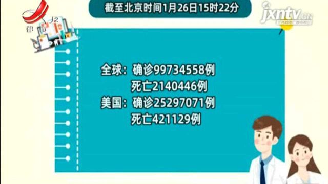 美国约翰斯ⷩœ普金斯大学:全球累计确诊病例超9973万多例