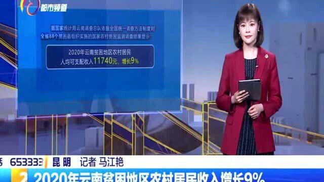 2020年云南贫困地区农村居民收入增长9%