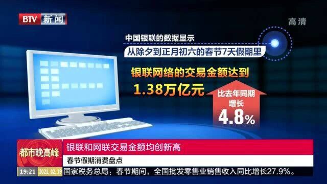 春节假期消费盘点:银联和网联交易金额均创新高