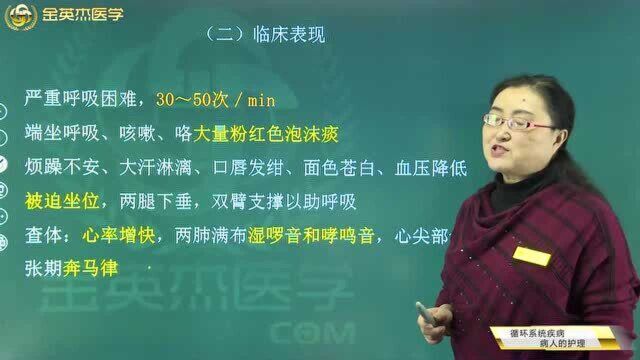 循环系统疾病:急性心力衰竭病人的护理注意事项,导致急性心力衰竭的病因及其治疗都在这里了.