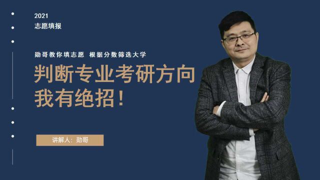 经济学考研方向有哪些?教你方法,绝对简单、高效、又实用!