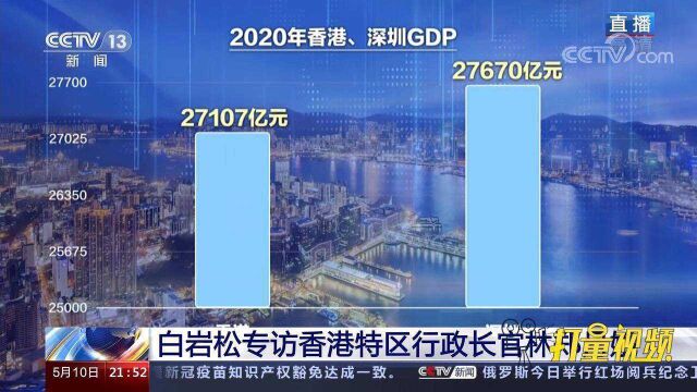 深圳GDP超香港!粤港澳大湾区建设中,香港要做些什么?