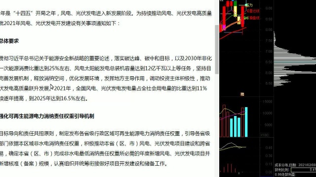 炒股解析:短线炒股追涨十法