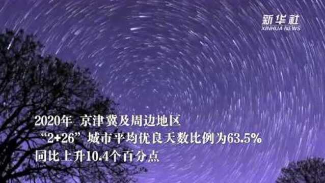 天津:空气质量提升 星空重现