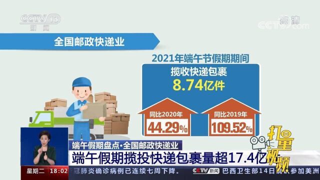 全国邮政快递业:端午假期揽投快递包裹量超17.4亿件