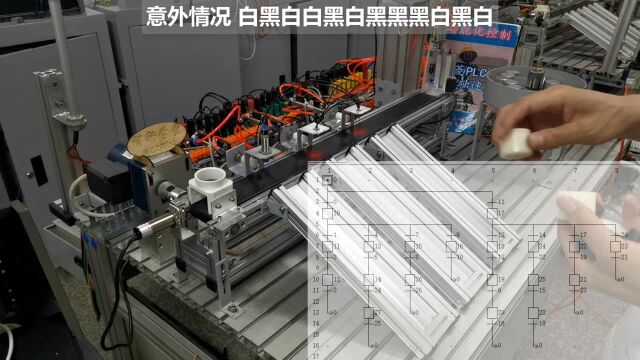 PLC机电一体化指定黑白颜色与数量分拣,意外情况处理,程序稳定运行