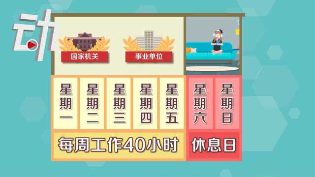 “强制6点下班”引热议:1周上班5天,每天8小时工作制咋来的?