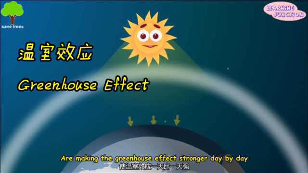 greenhouse-effect