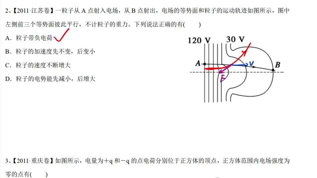 #“知识抢先知”征稿大赛# 静电场选择题2011
