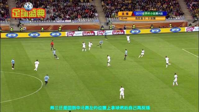 2010世界杯法国VS乌拉圭,亨利偿还手球孽债!替补登场做困兽之斗