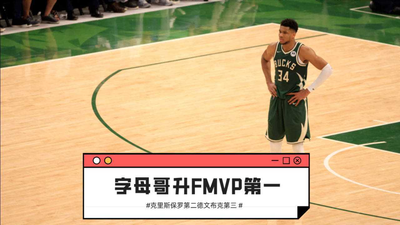 NBA官网第四期FMVP排名!字母哥升第一!保罗布克分列二三位