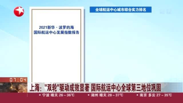 上海:“双轮”驱动成效显著 国际航运中心全球第三地位巩固