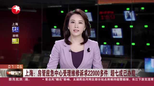 上海:房管应急中心受理维修诉求22000多件 超七成已办结