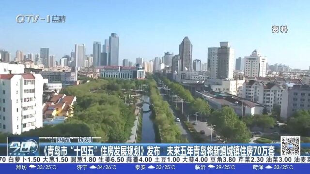 青岛发布“十四五”住房发展规划!未来五年将新增城镇住房70万套