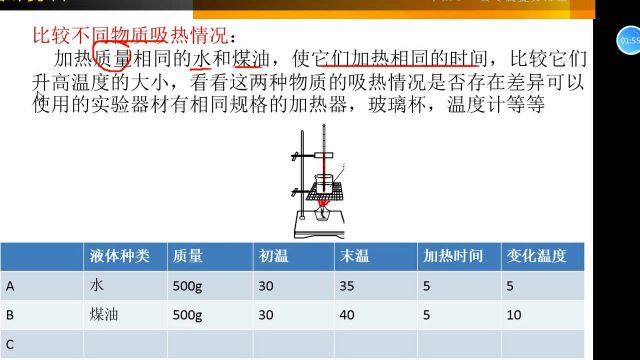 九年级物理比热容精讲(高质量版)