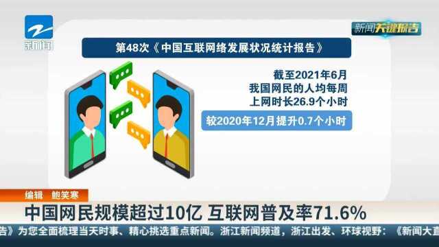 中国网民规模超过10亿 互联网普及率71.6%