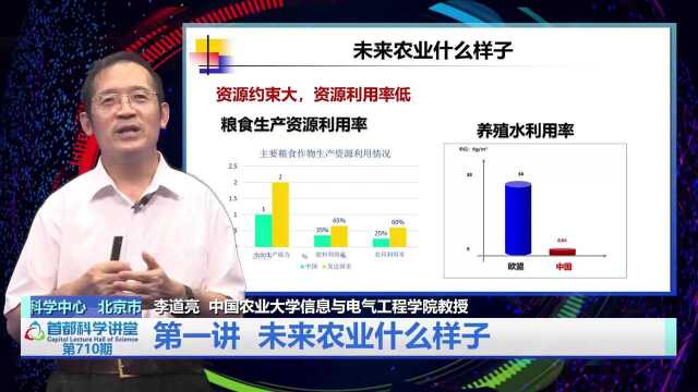 首都科学讲堂第710期 | 物联网如何塑造未来农业(上)