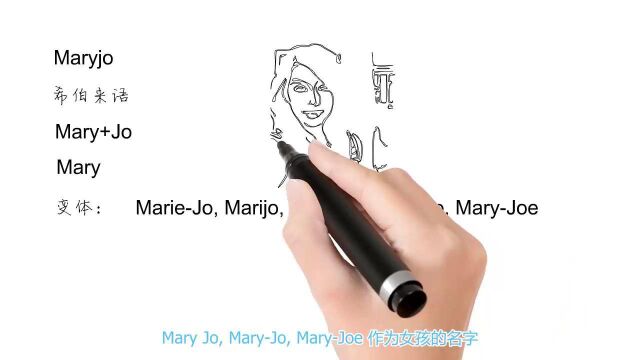 英语单词背后的文化,取个英文名之Maryjo,轻松学英语