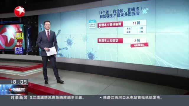 国家卫健委:福建疫情基本得到有效控制 黑龙江疫情正处关键时期