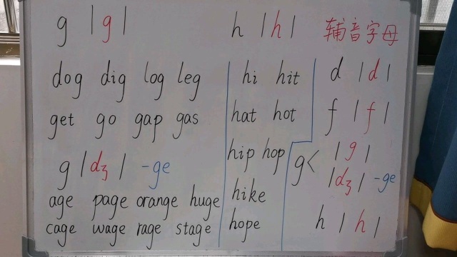 辅音字母g和h在单词里的发音