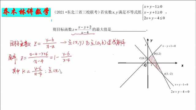 线性规划问题的求解,正确分析目标函数类型是解题关键