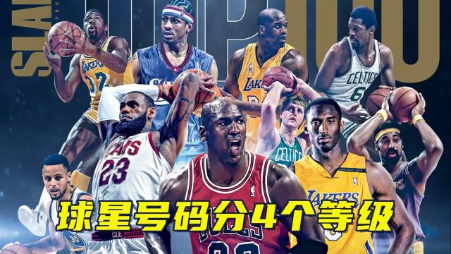 NBA球星号码分4个等级:1号麦迪罗斯A级,23号乔丹詹姆斯SS级,那SSS多猛?