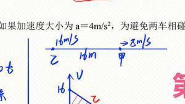 高中物理每日一题,第12题:相遇追及问题