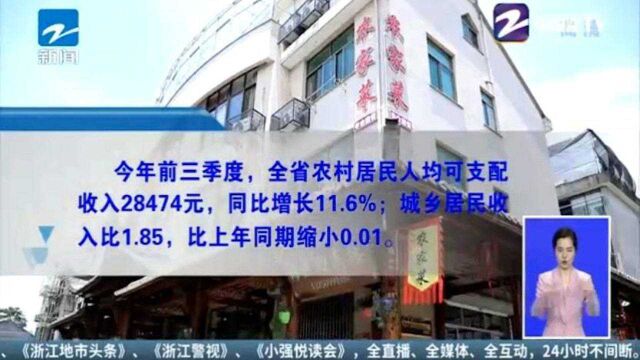 共同富裕 浙里在行动:村富带民富 浙江每年要给农民“分红”100亿元