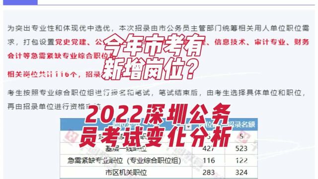 2022深圳市考有新增岗位!考试变化分析来了