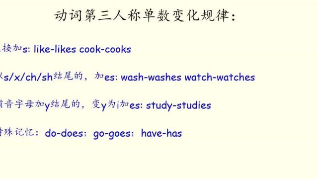 语法规则:干货!实意动词第三人称单数变化规则