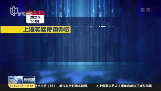 上海:中国内地跨国公司地区总部最集中城市