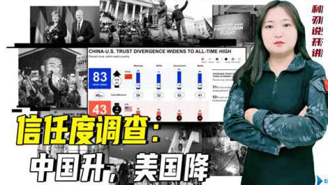 外国一项调查显示:中国指数高达83%,美国低得不忍直视