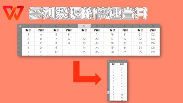 多工作表中多列同类型的数据该如何进行合并