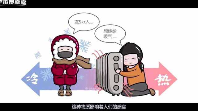 零下273