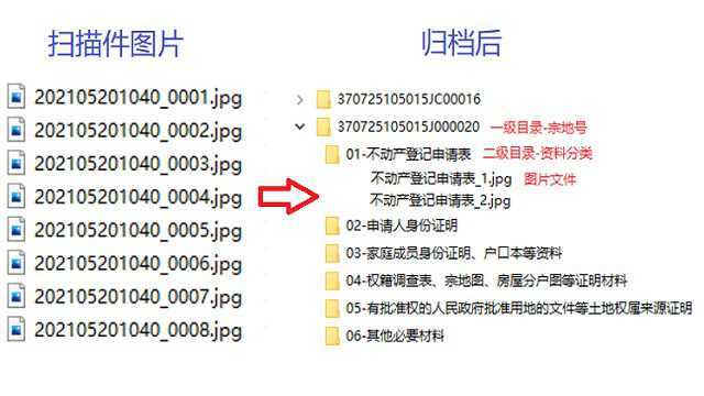 工具软件图片自动归档规则设置