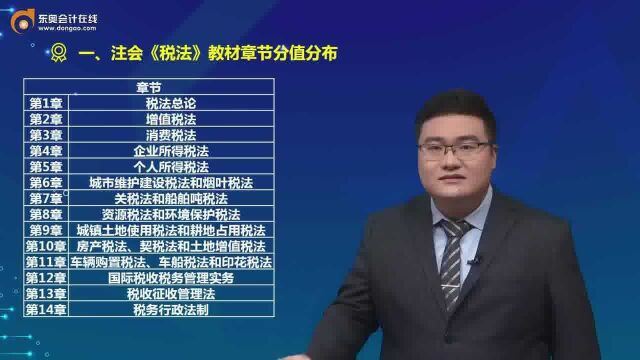 注会《税法》教材章节分值分布!这个讲解太清楚了!