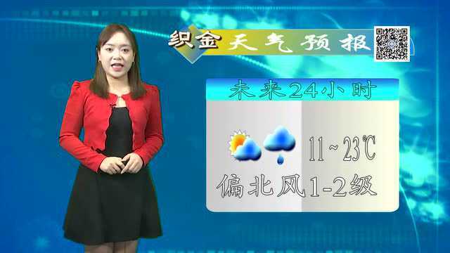 明天夜间将迎来再次降温(织金3.24日天气预报)