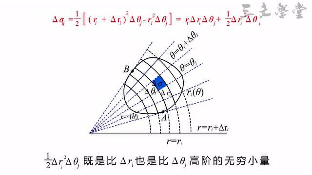 精益求精、历久弥新——国家级精品课程配套教材:《高等数学》黄立宏