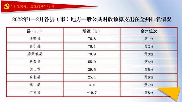 罗红江率省人大常委会调研组到我州专题调研全民健身运动工作