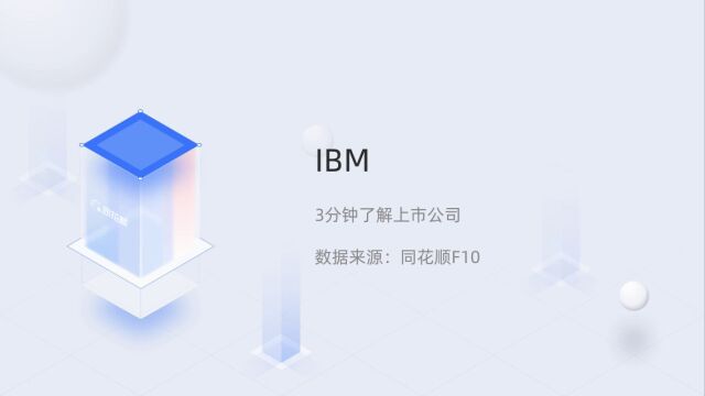 个股三分钟IBMIBM.N04131621