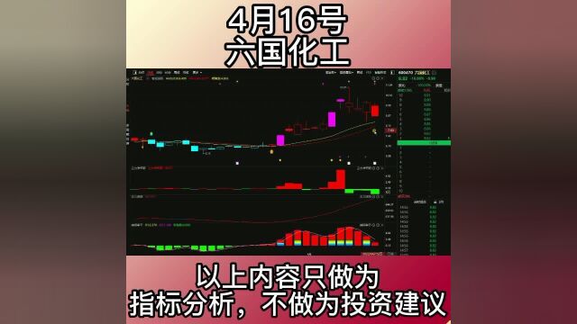 4.16六国化工周五大跌,下周能够进入了吗