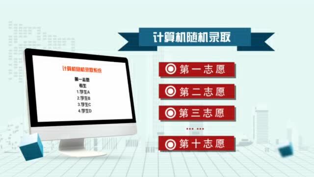 2022小升初信息核查进行中,一派、二派也不远了!速速get这些升学信息