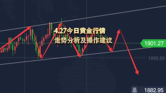 易点黄金4.27今日黄金行情走势分析及操作建议