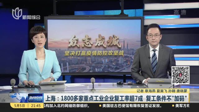 上海:1800多家重点工业企业复工率超7成 复工条件不“加码”