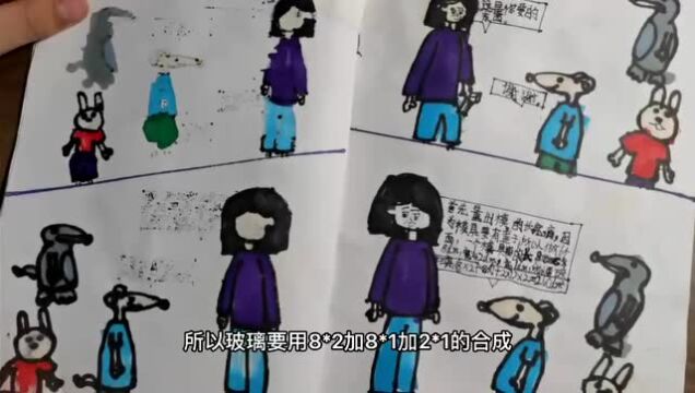 【实小集团能力作风建设年|数学节】展思维风采 享数学魅力——新密市实验小学第六届数学节成果展示(六)