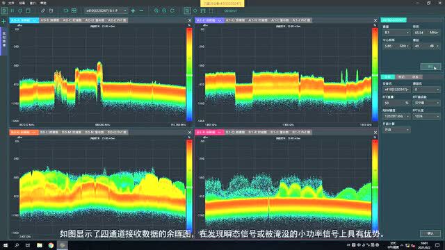 USRP也能实现多通道宽带信号流盘回放了!